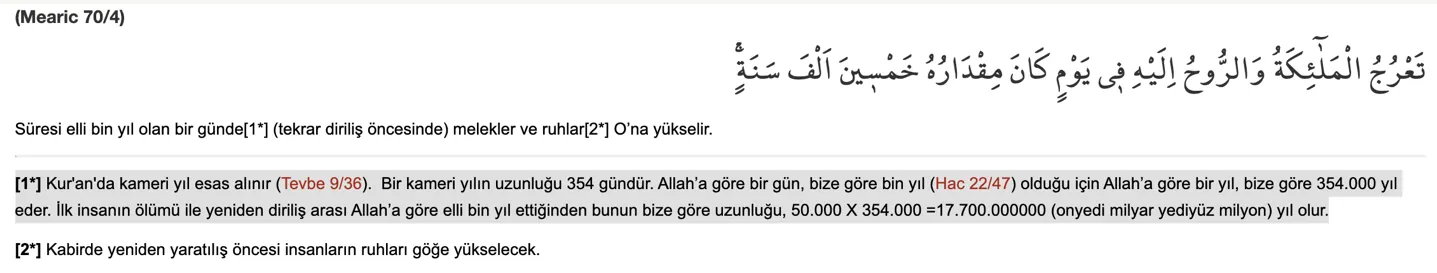 126_Yaratilis_Mevzuunda_Inancin_Yeri
