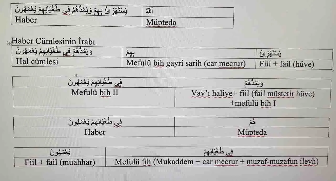 189_Muktesebatin_Sorunlu_Allah_Tasavvuru