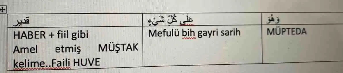 321_Mulk_1_Ayet_Meali