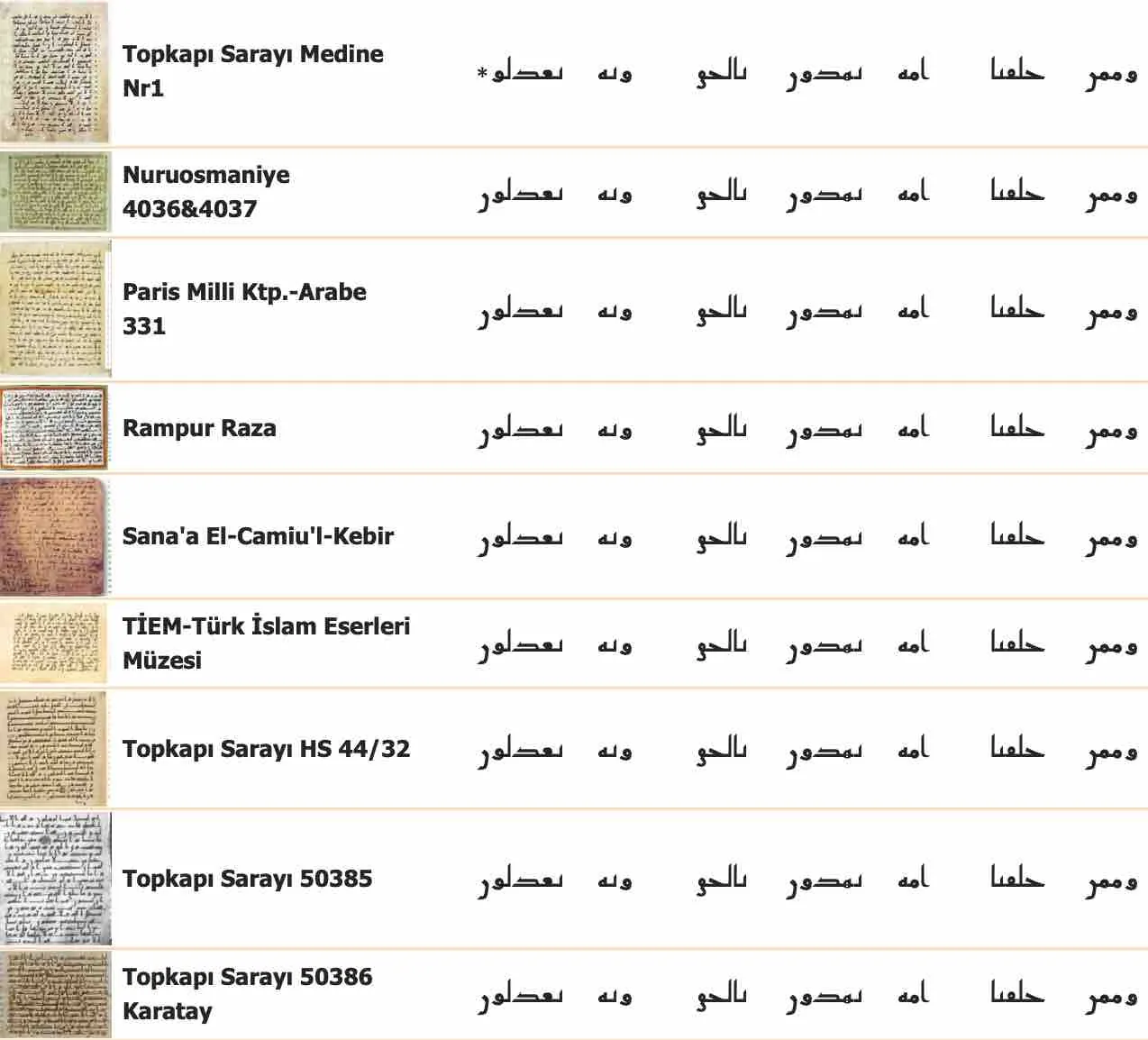 452_ARAF_181_RAD_7_AYET_KURANIN_CUMLELERINE_SADIK_KALMAMAK